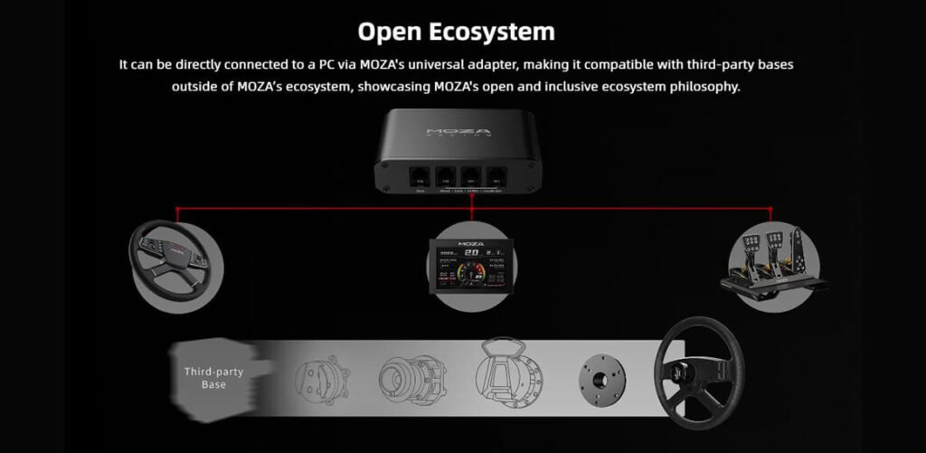 MOZA TSW Truck Wheel Open Ecosystem